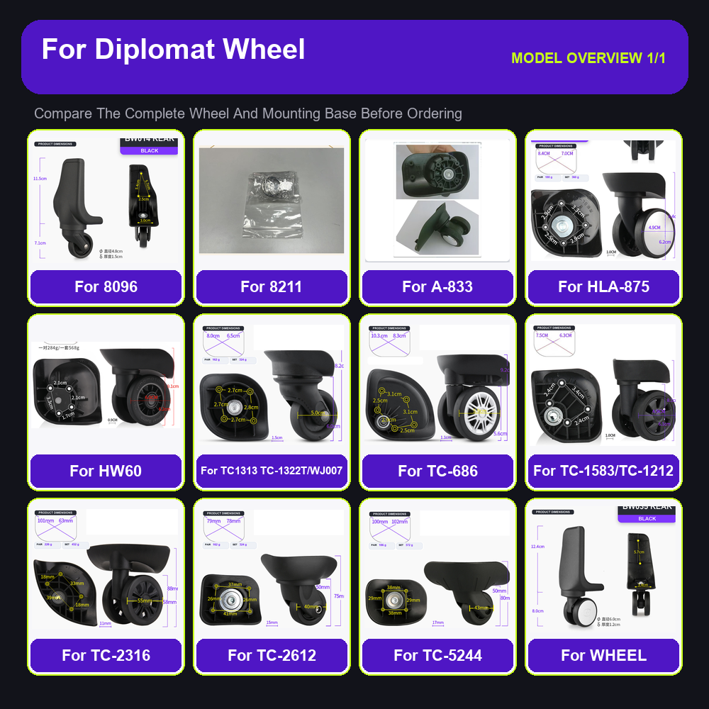 Robuuste vervangende wielen vo - Silent Replacement Luggage Wheels recensie en prijs